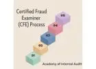 Learn The CFE Process From the Academy of Internal Audit